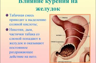 Курение при гастрите запрещено, ведь вредит желудку